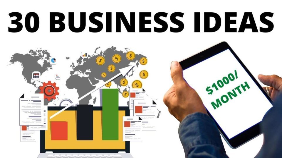 30 Best Business Ideas for the USA